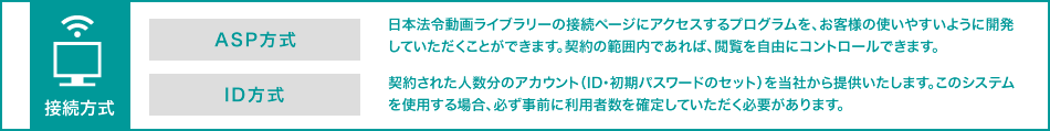 接続方式。「ASP方式」日本法令動画ライブラリーの接続ページにアクセスするプログラムを、お客様の使いやすいように開発していただくことができます。契約の範囲内であれば、閲覧を自由にコントロールできます。「ID方式」契約された人数分のアカウント（ID・初期パスワードのセット）を当社から提供いたします。このシステムを使用する場合、必ず事前に利用者数を確定していただく必要があります。